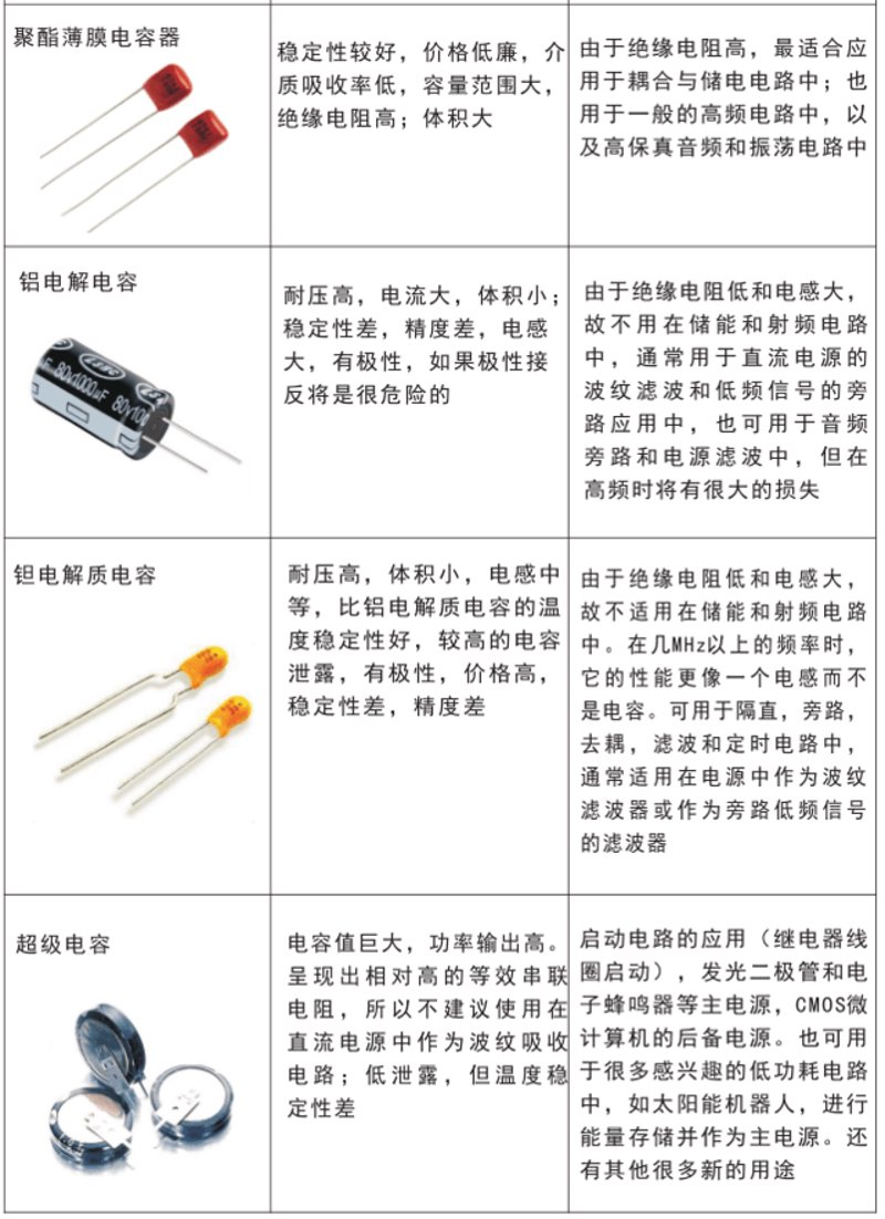 深圳电子元器件:产业升级的新引擎